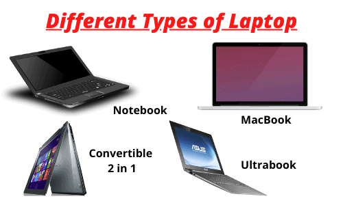 what are the types of laptops